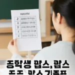 중학생 팝스 기준