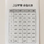 고등학생 수업시간표