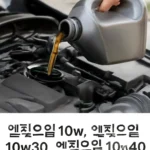 엔진오일 10w40 뜻